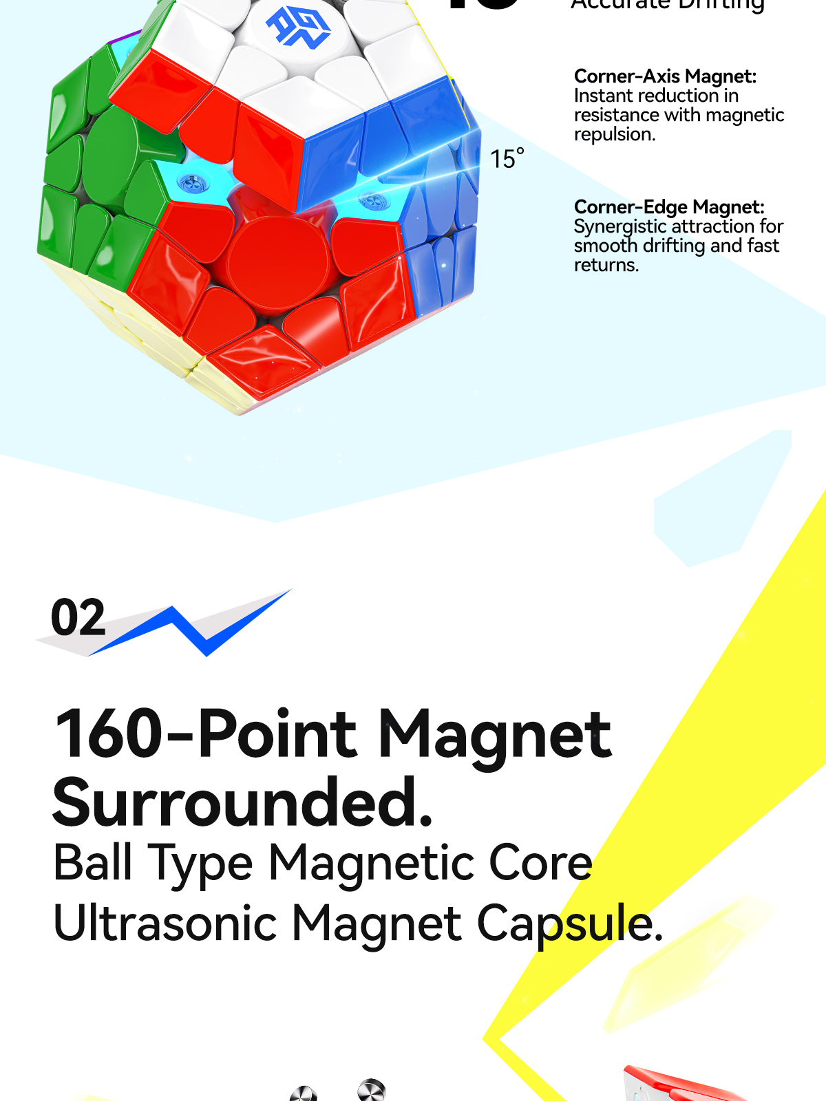 GAN MEGAMINX MAGLEV